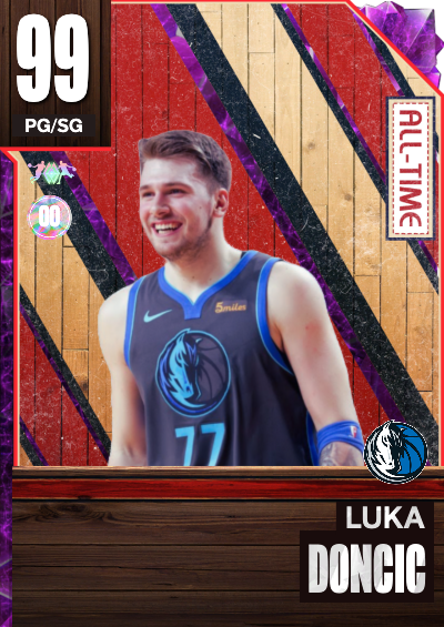 Nba K Kdb Custom Card Luka