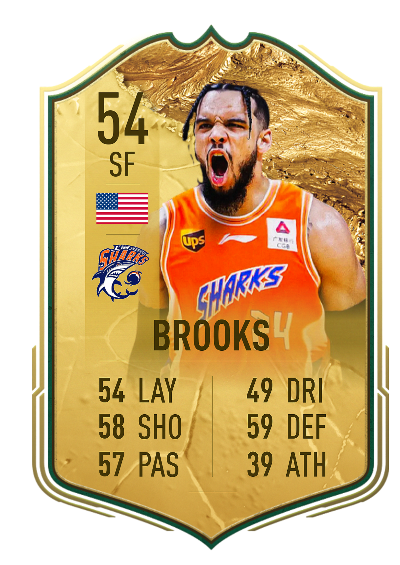 Nba K Kdb Custom Card