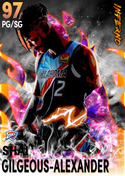 Nba K Kdb Custom Card Shai Gilgeous Alexander