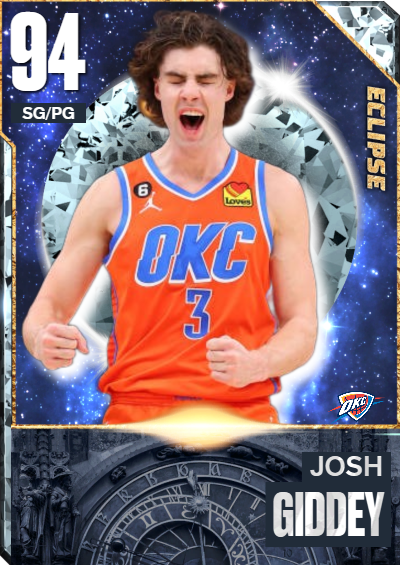 Nba K Kdb Custom Card Josh Giddey