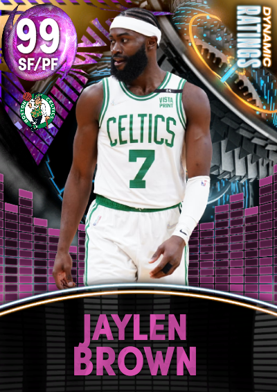 NBA 2K22 2KDB Custom Card Jaylen Brown