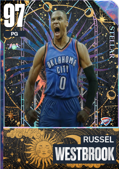 Nba K Kdb Custom Card Russel Westbrook