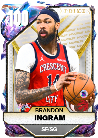2K25 Raptors
