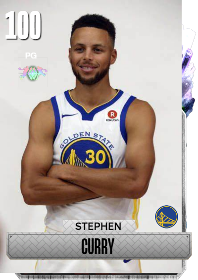 Stephen Curry
