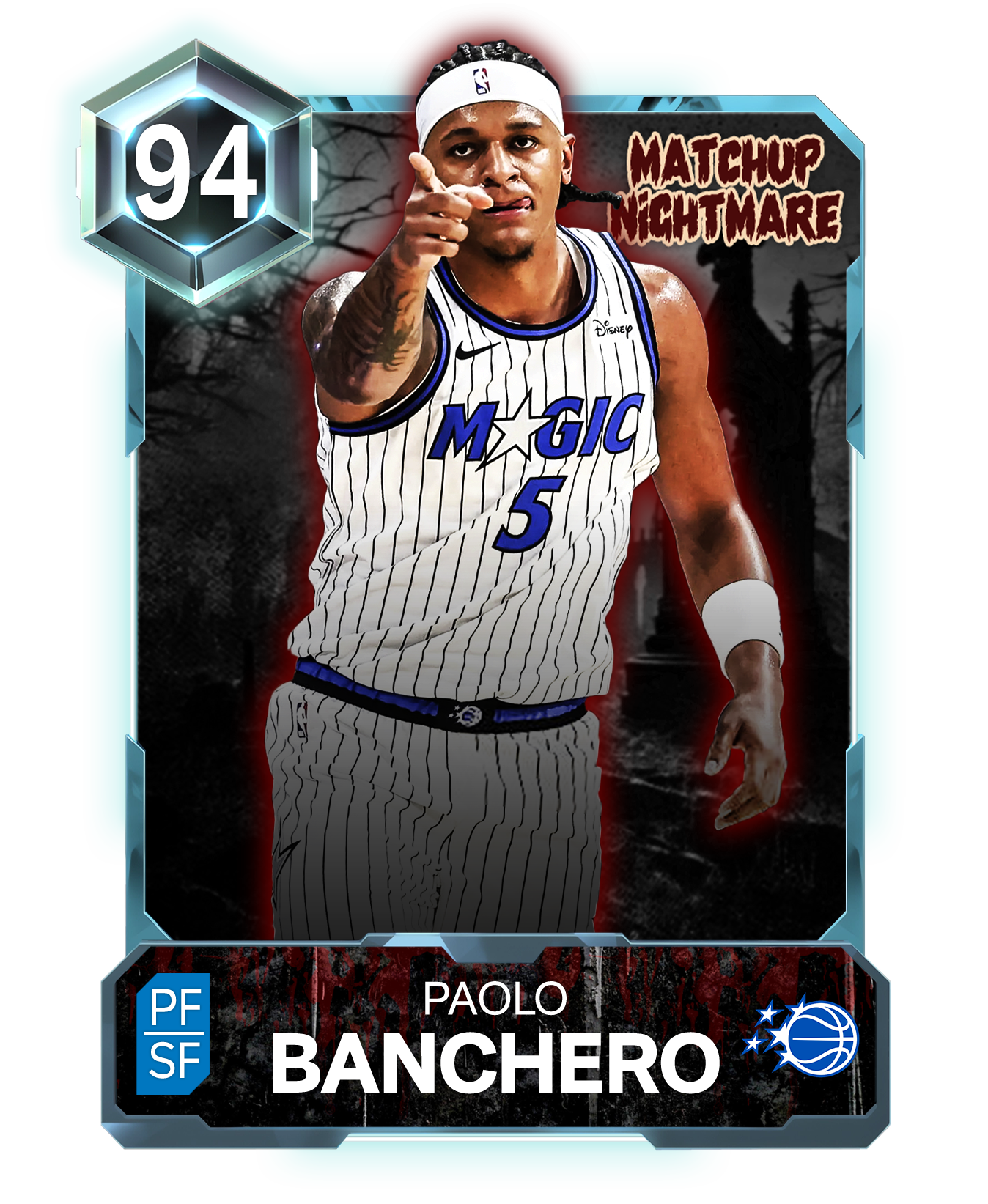 Paolo Banchero