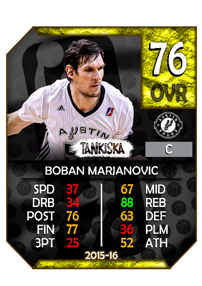'15-'16 Boban Marjanovic