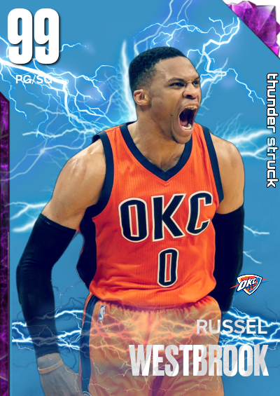 Nba K Kdb Custom Card Russel Westbrook