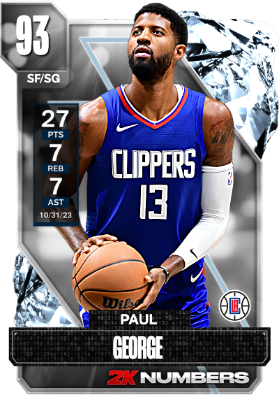 NBA 2K24 | 2KDB Custom Card (PG24 Has Returned.......)