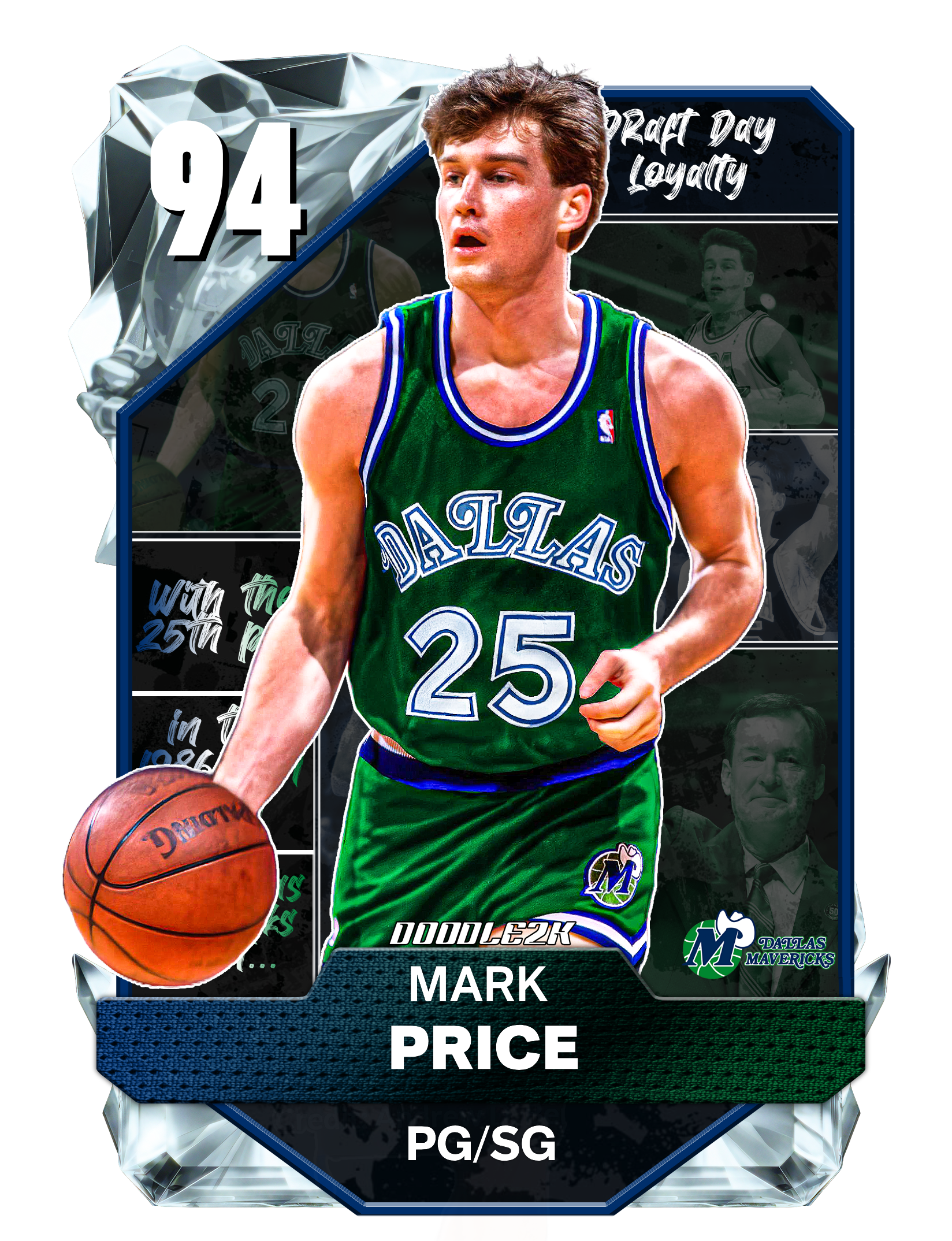 Mark Price