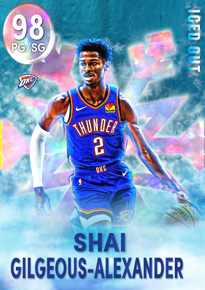 Shai Gilgeous-Alexander