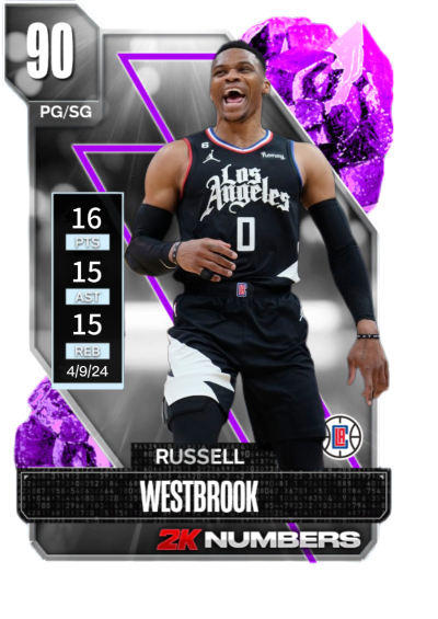 2k Numbers Westbrook