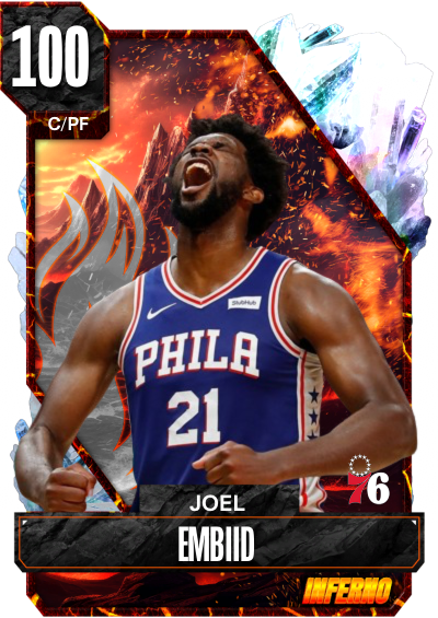 Joel Embiid