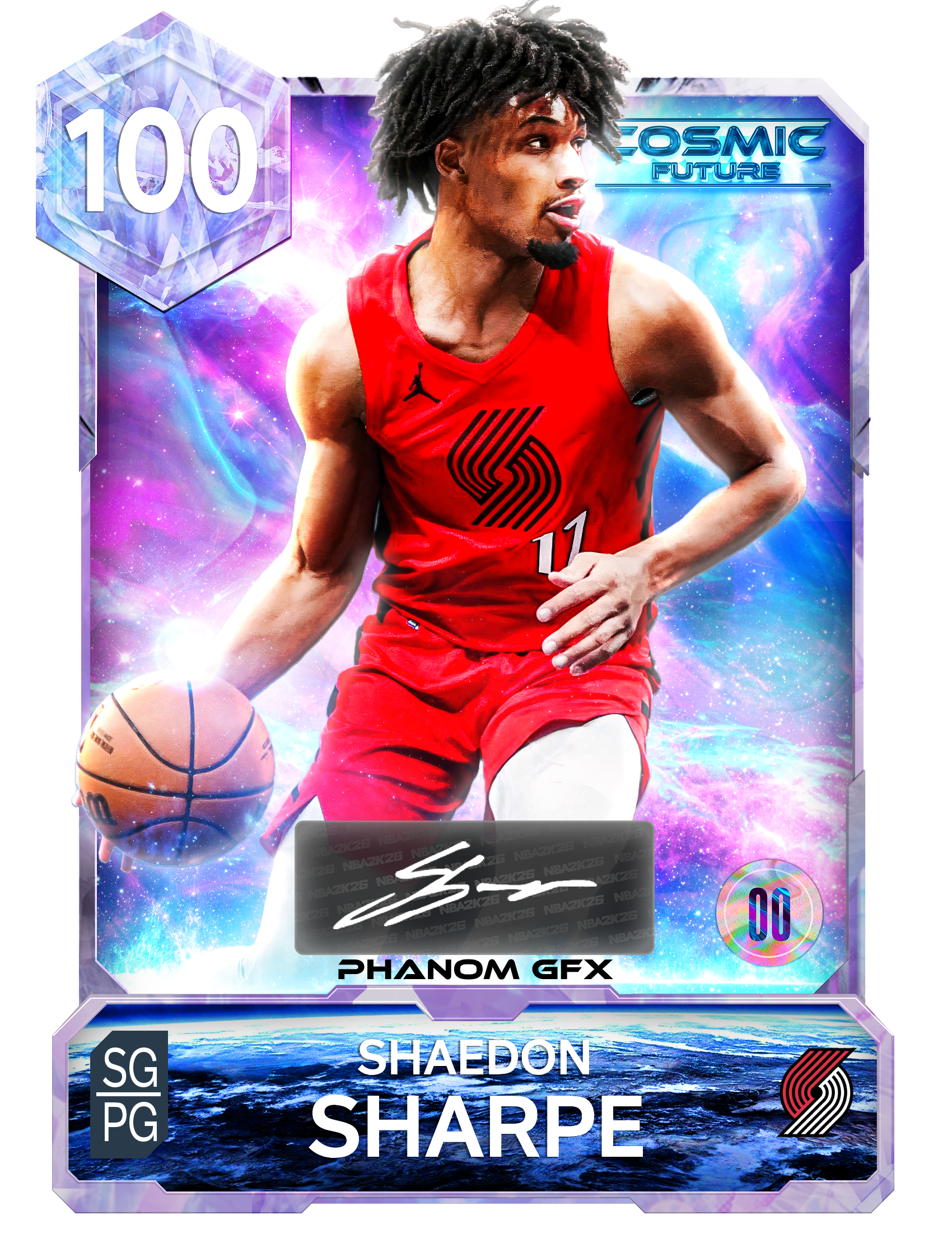 sharpe