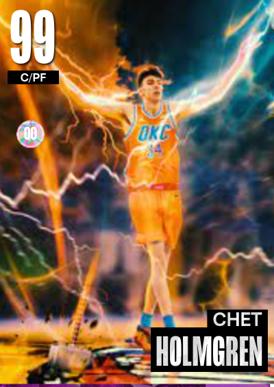 Chet Holmgren