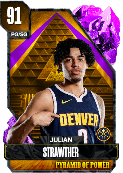 julian strawther