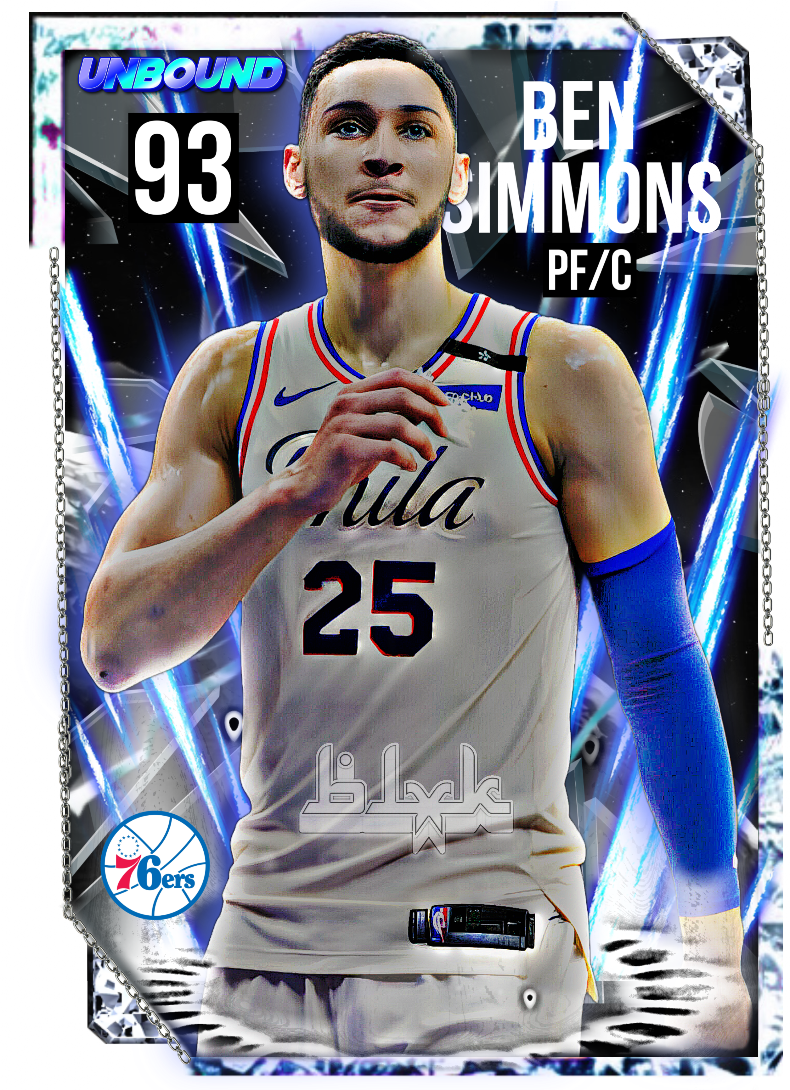 2k25 concept