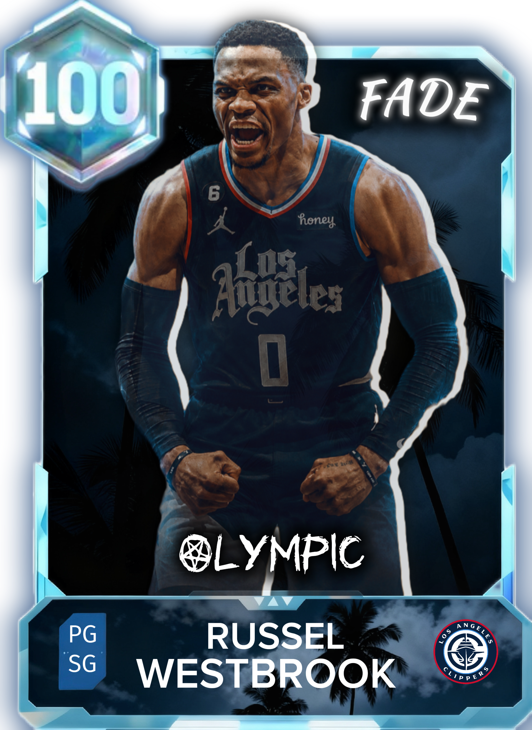 Do y’all think I will be able to get creator 