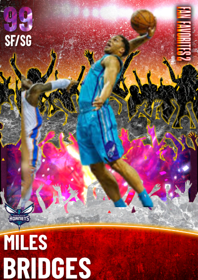 Miles Bridges