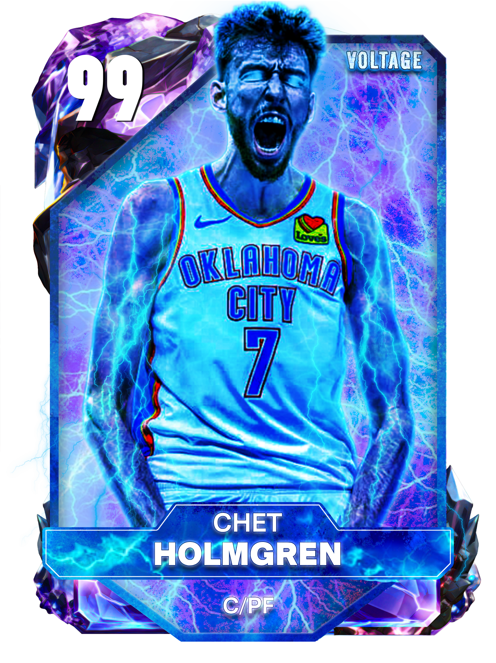OKC Championship, Here We Come!