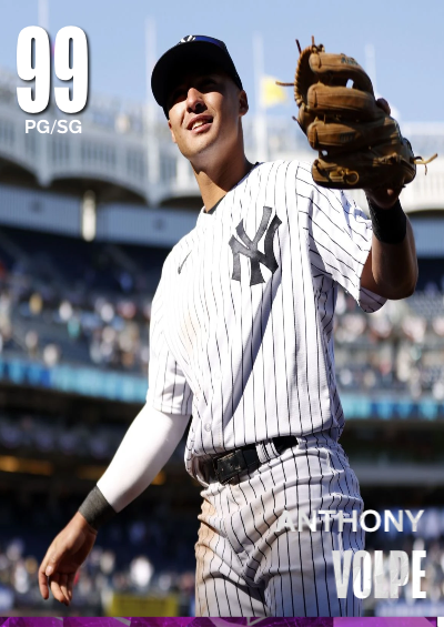 Anthony Volpe