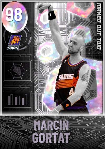 Gortat maxed out