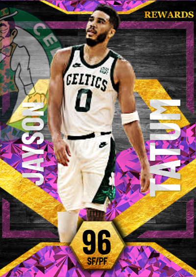 Early SZN 3 Limited Prediction