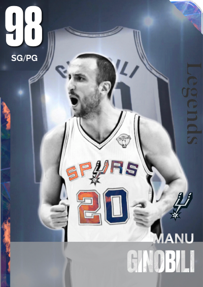 Manu Ginobili