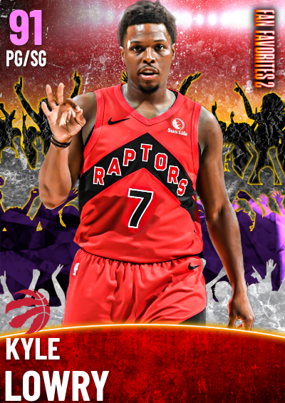 NBA 2K21 | 2KDB Custom Card (Washed up gfx)