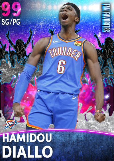 Hamidou Diallo