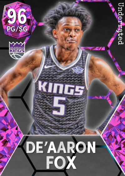 De’Aaron Fox