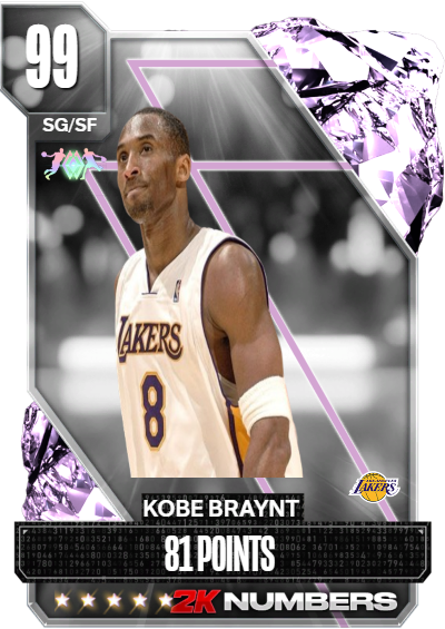 MAMBA 81 POINTS