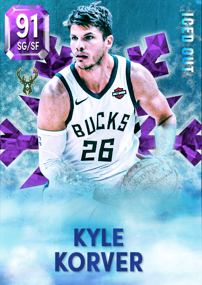 kyle korver