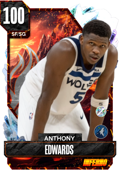 100 Ovr Ant Man