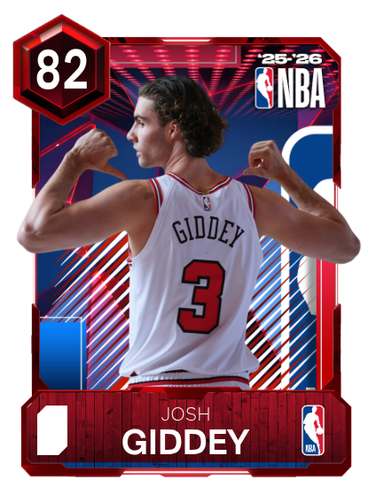Josh Giddey