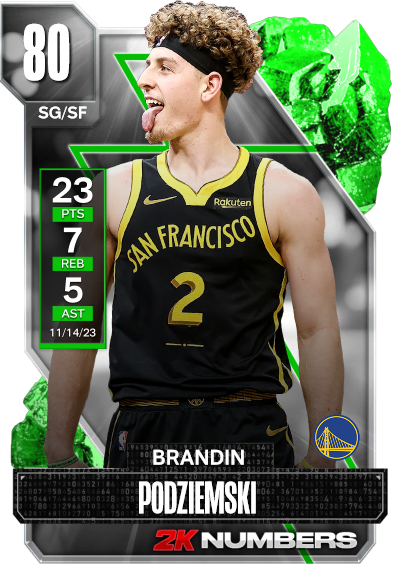 Brandin Podziemski