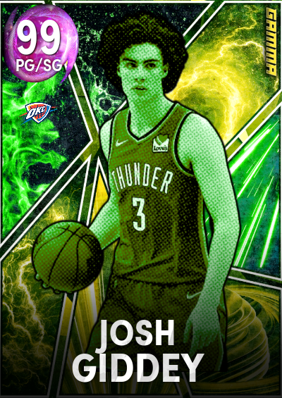 Josh Giddey