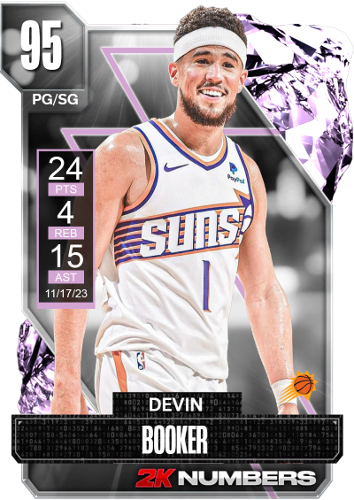 NBA 2K24 | 2KDB Custom Card (Devin Booker)