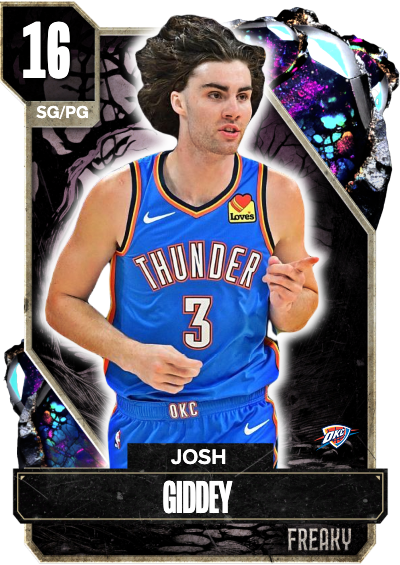Josh Giddey