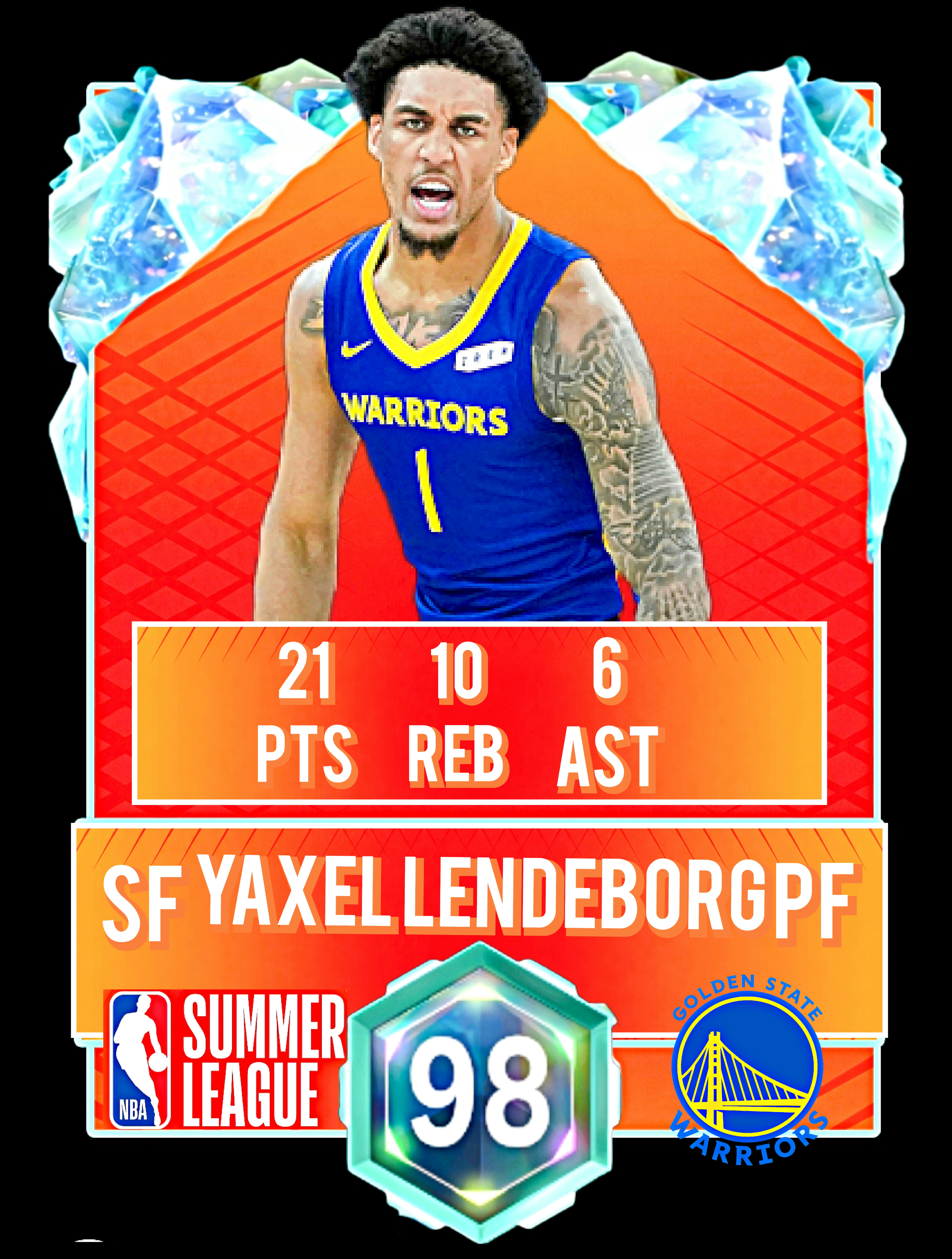 Yaxel