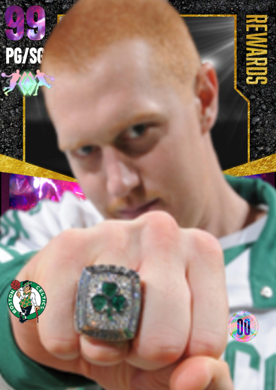 2K22 Level 40 Reward