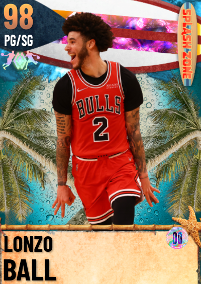 Lonzo Ball