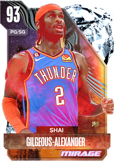 Who has 2k25?