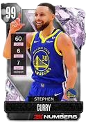 Stephen Curry vs The Hawks