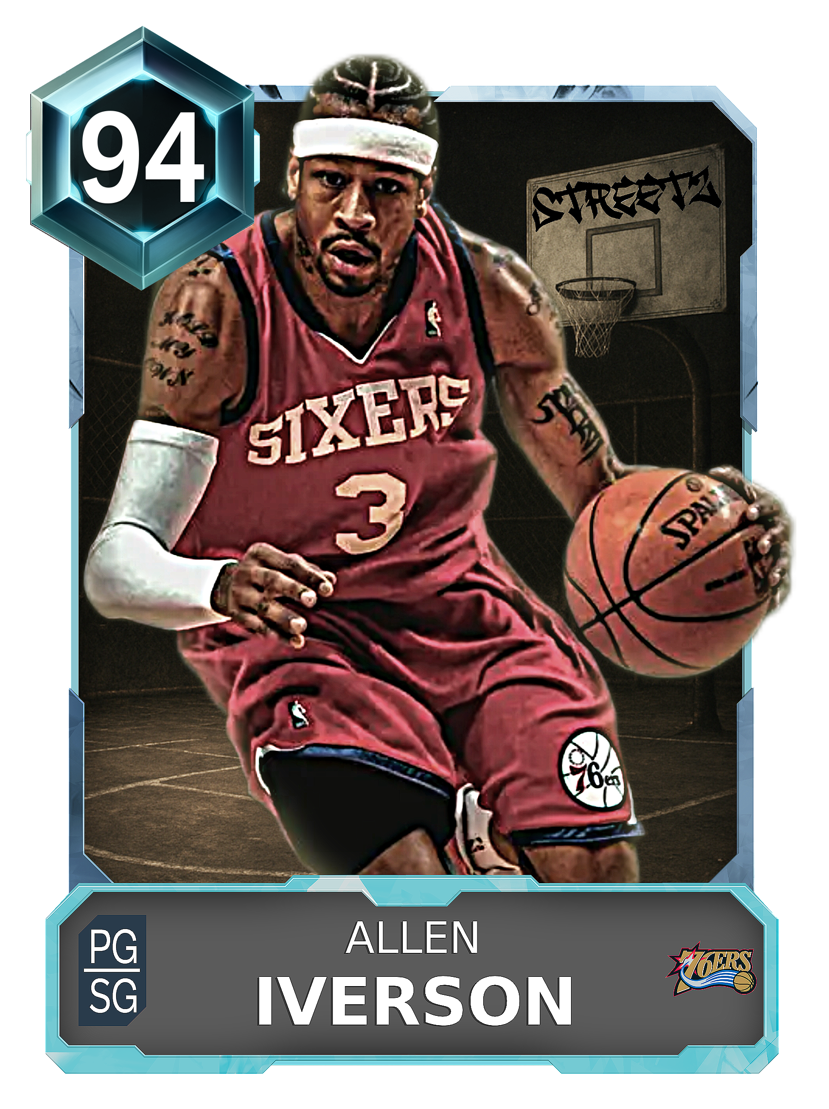 Streetzy AI