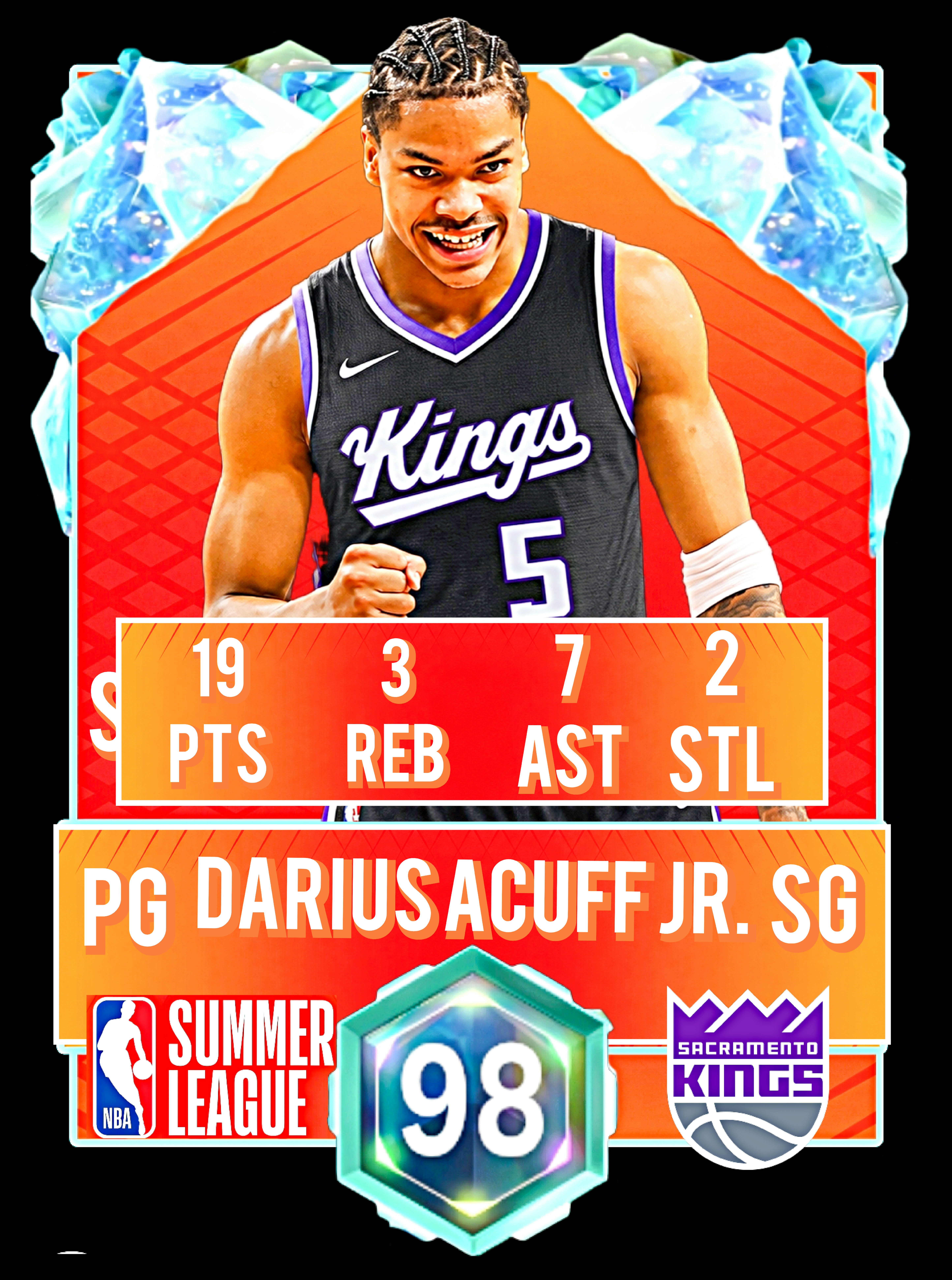 Acuff