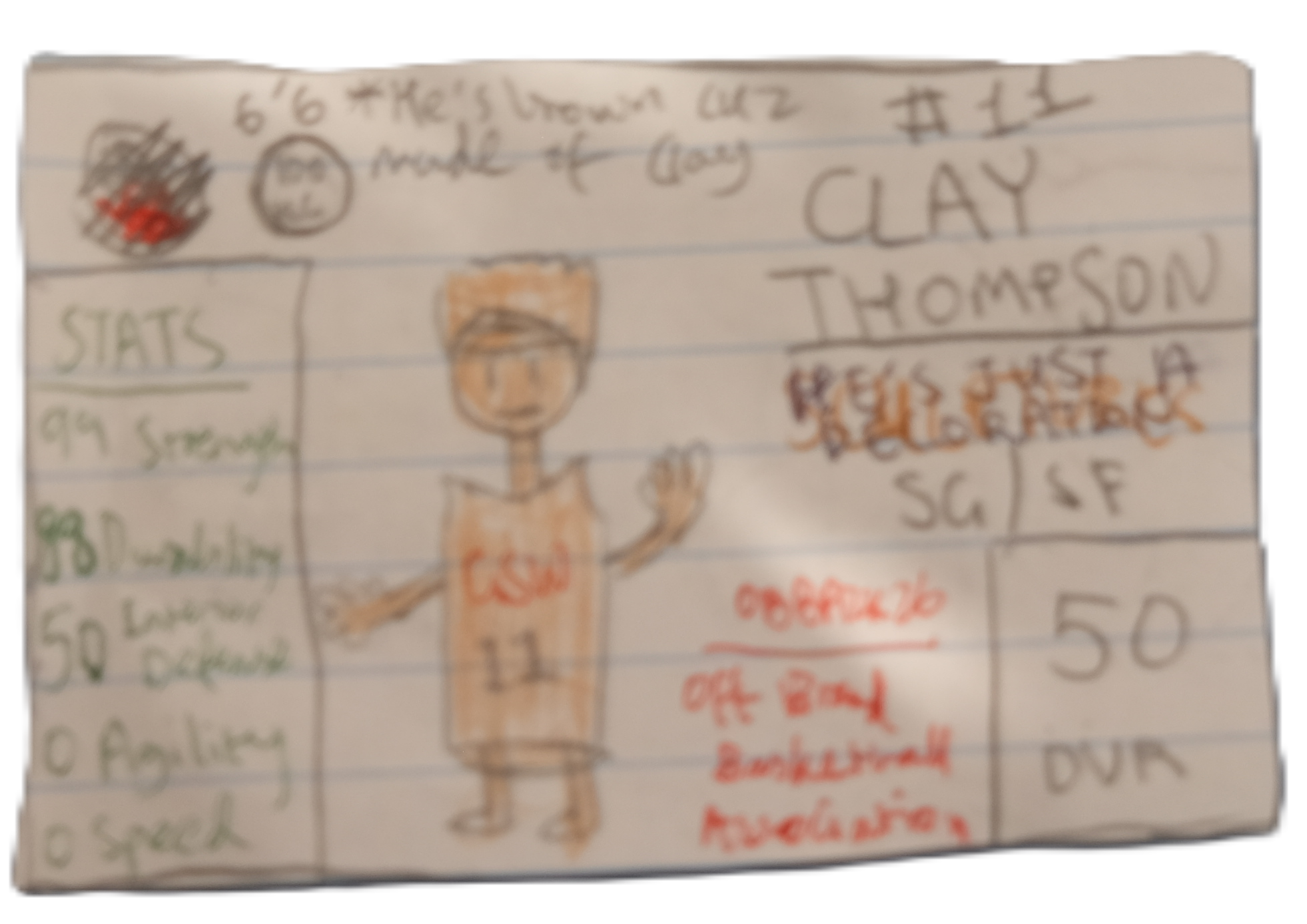 Clay Thompson