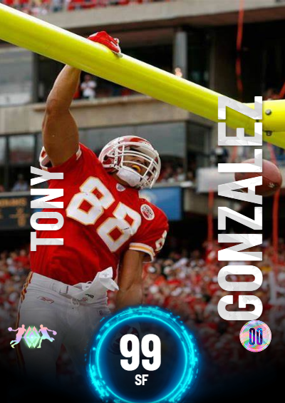 Tony Gonzalez