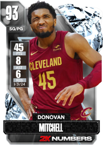 Spida