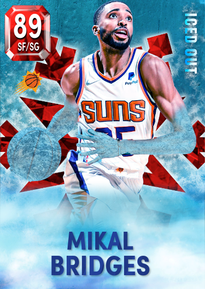 mikal bridges
