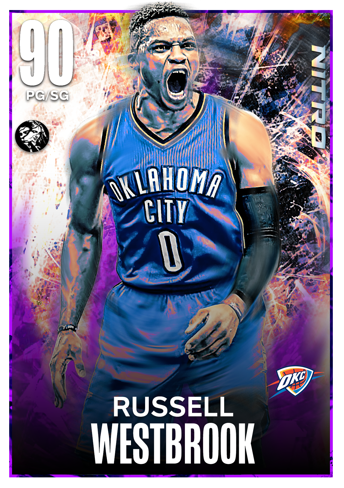2K22 Vibes